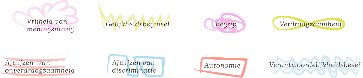 ICONS V2